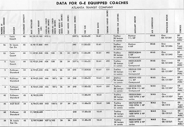 usa_m_atl_misc_ad_ge_coachroster_bv.jpg