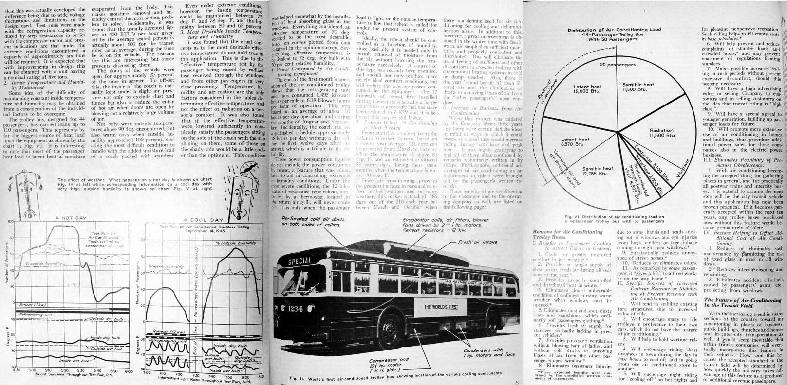 usa_m_atl_misc_art_newairconditioning_194512_bt_02.jpg