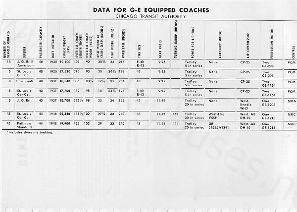 usa_m_chi_misc_ad_ge_datasheet.jpg