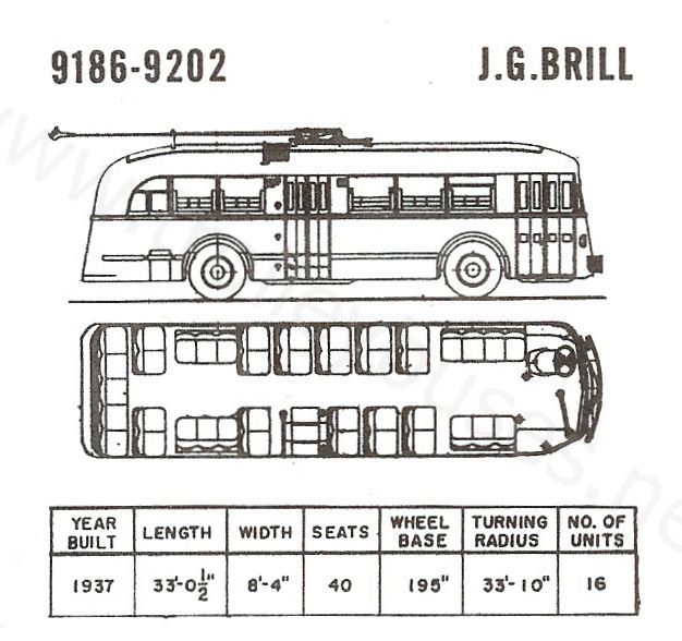 usa_m_chi_misc_trolleybusdrawing_91869202_1958_ss.jpg