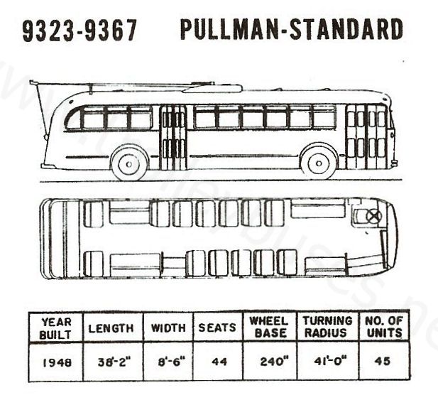 usa_m_chi_misc_trolleybusdrawing_93239367_1958_ss.jpg
