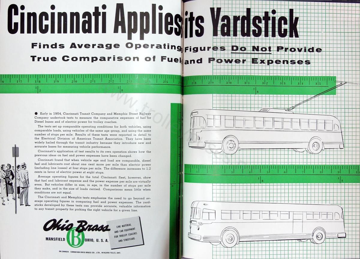 usa_m_cvg_misc_ad_ob_appliesyardstick_195411_bt.jpg