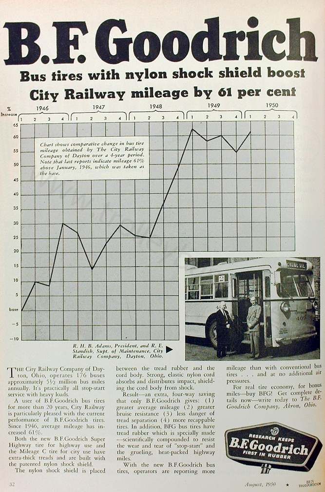 usa_m_day_misc_ad_bfgoodrich_195008.jpg