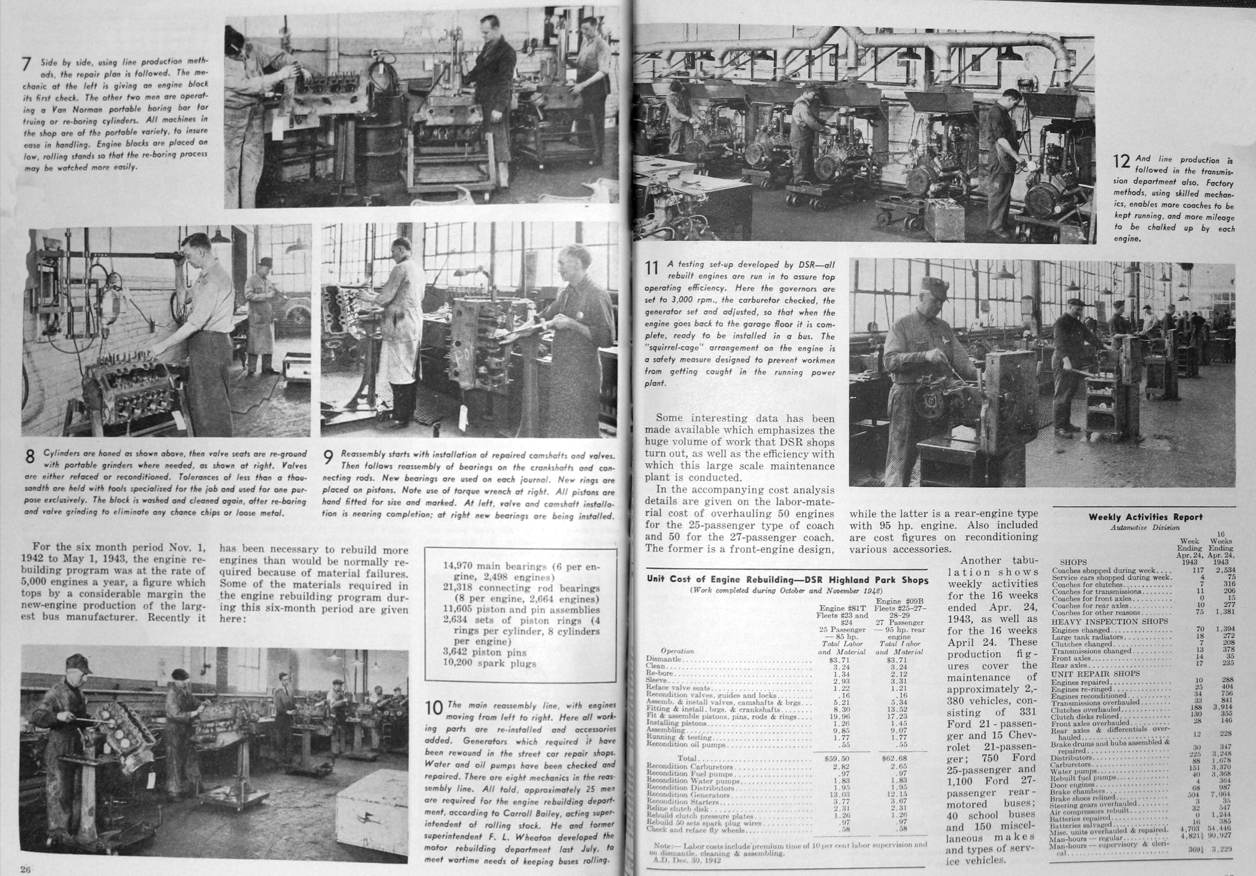 usa_m_dsrdot_art_maintenancemeansproduction_02_194306_bt.jpg