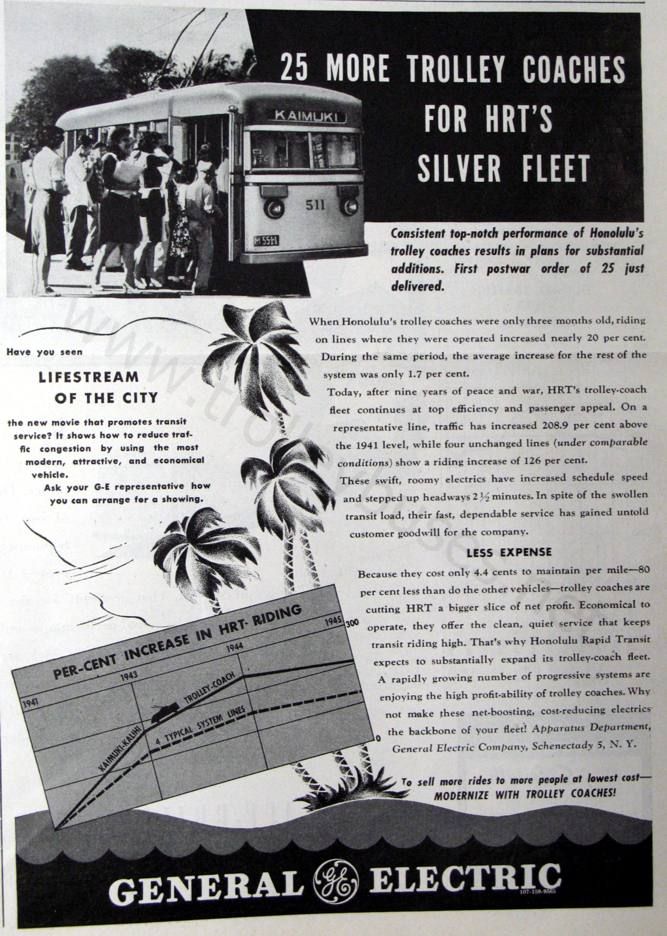 usa_m_hnl_misc_ad_ge_25moretrolleycoaches_1946.jpg