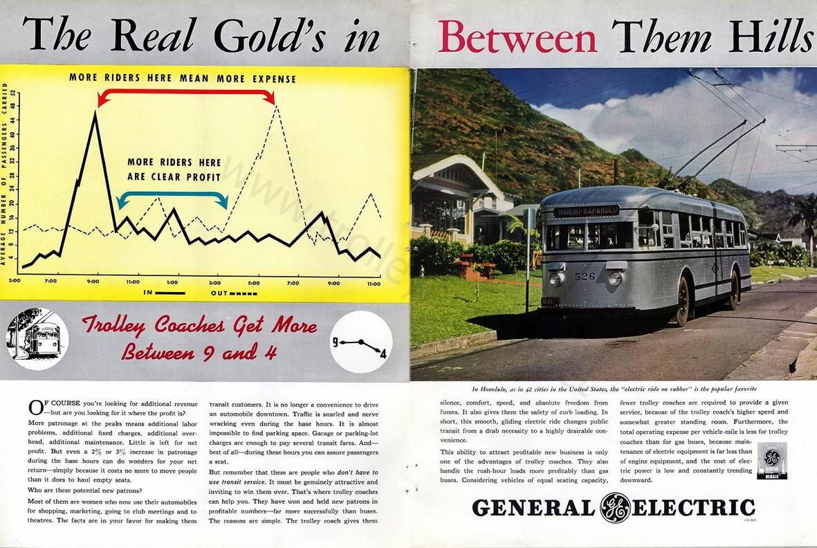 usa_m_hnl_misc_ad_ge_realgold_rvwy.jpg