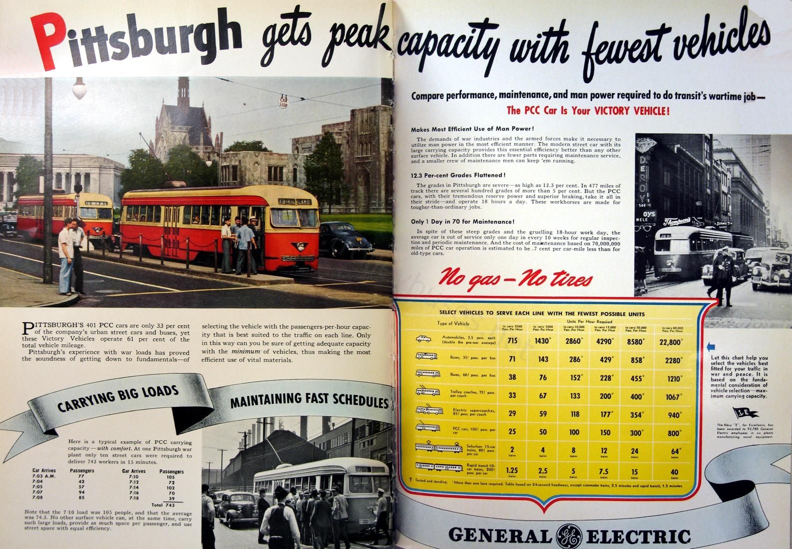 misc_m_ad_westinghouse_pittsburgh_194209_tj.jpg