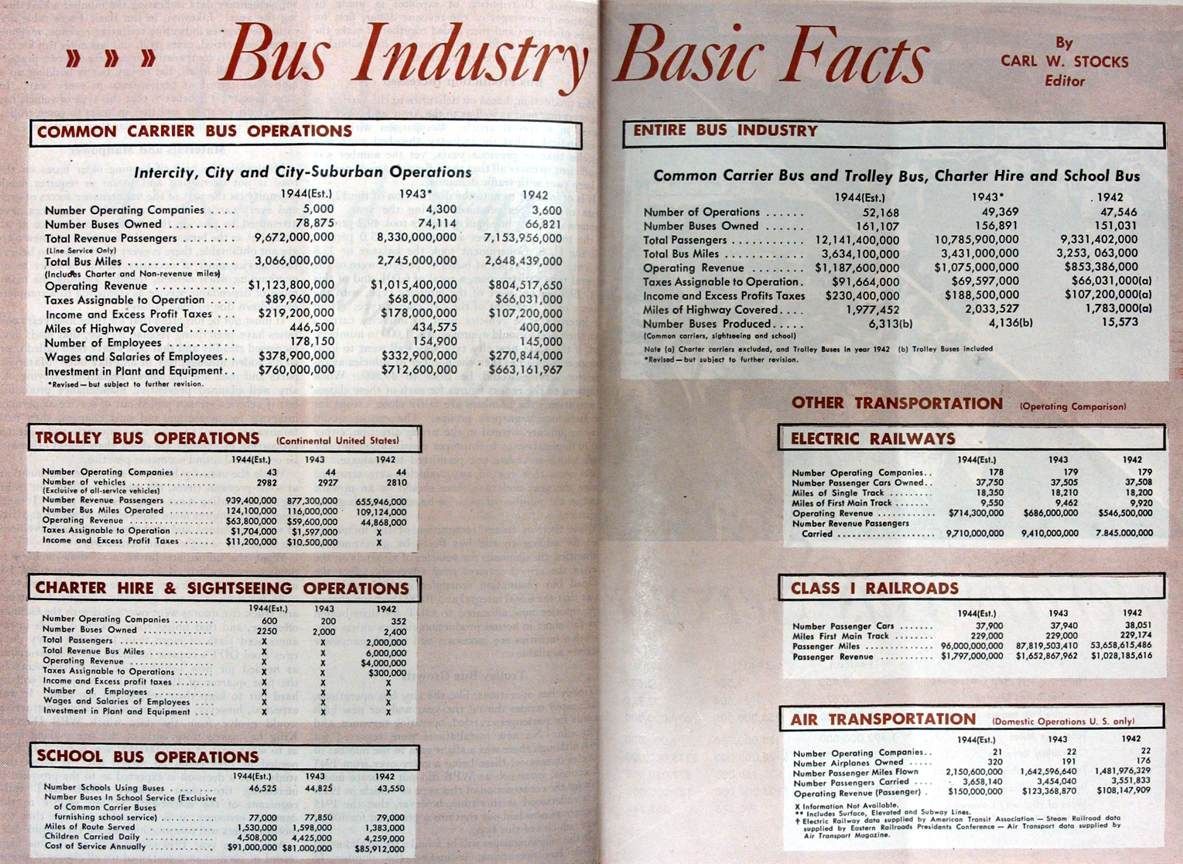 misc_m_art_1945trolleybusops_194501_bt.jpg