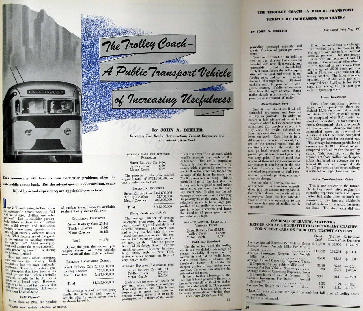misc_m_art_apublictransportvehicleofincreasingusefulness_1943.jpg