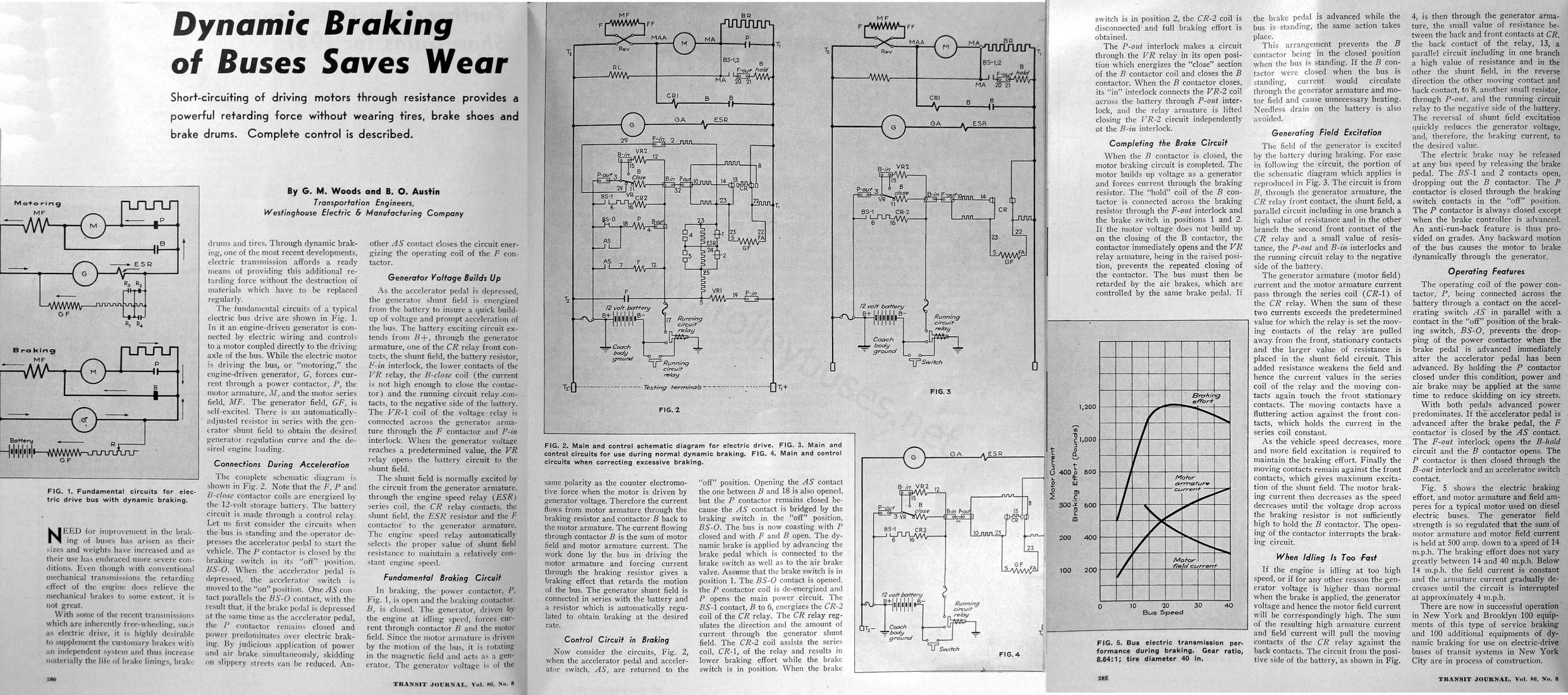 misc_m_art_dynamicbraking_194208_tj.jpg