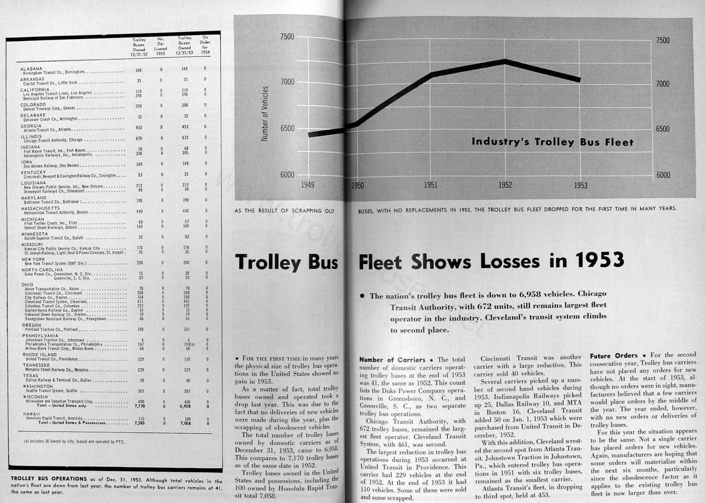misc_m_art_fleetshowslosses_195402_bt.jpg