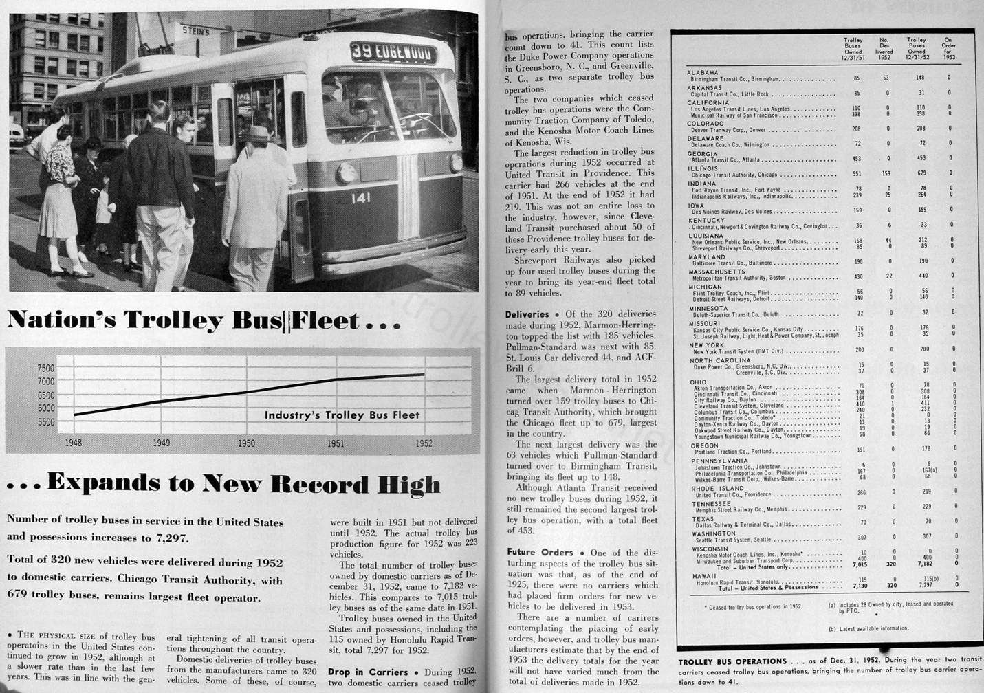 misc_m_art_newrecordhigh_195302_bt.jpg