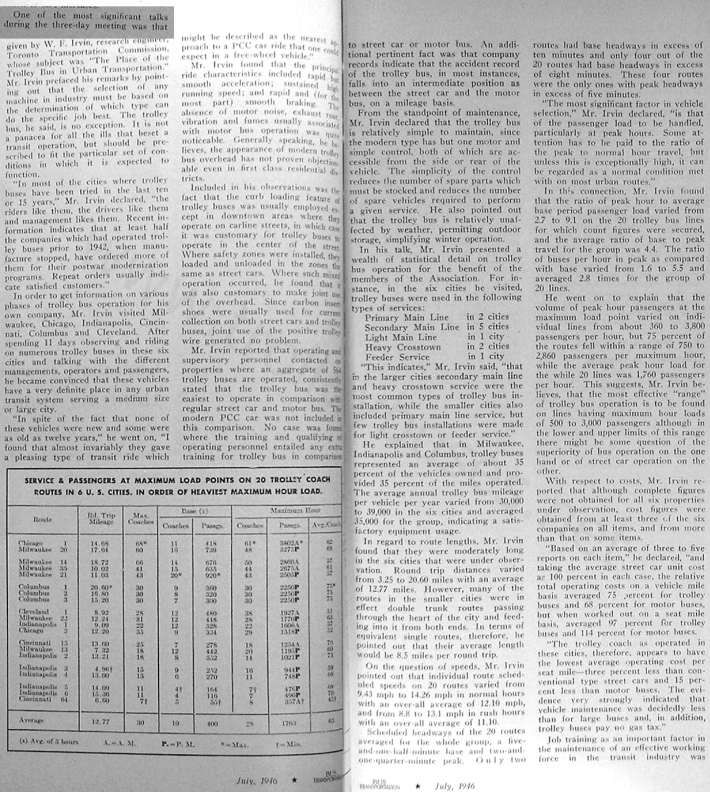 misc_m_art_placefortrolleycoach_194607_01.jpg