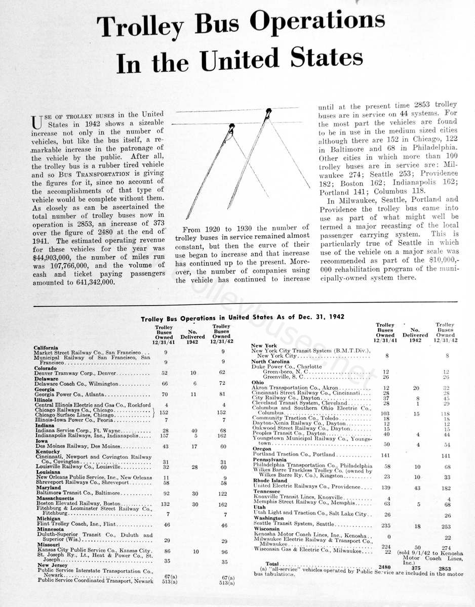 misc_m_art_trolleybusops1942_194301_bt.jpg
