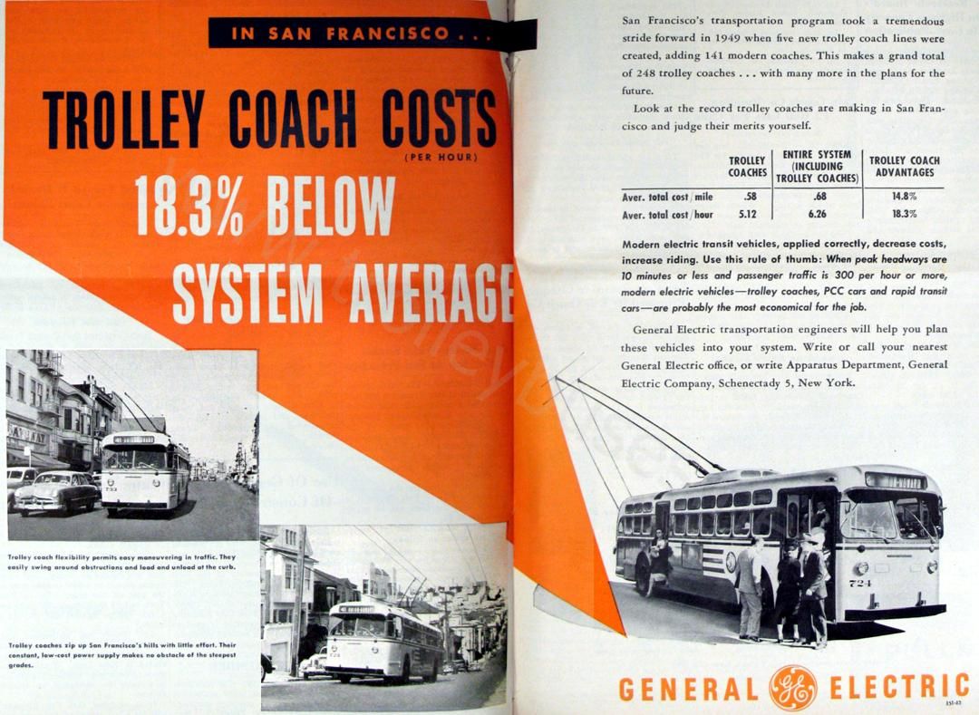 usa_m_sfo_misc_ad_ge_trolleycoachcosts18pcbelow_19491216_ctha_pt.jpg