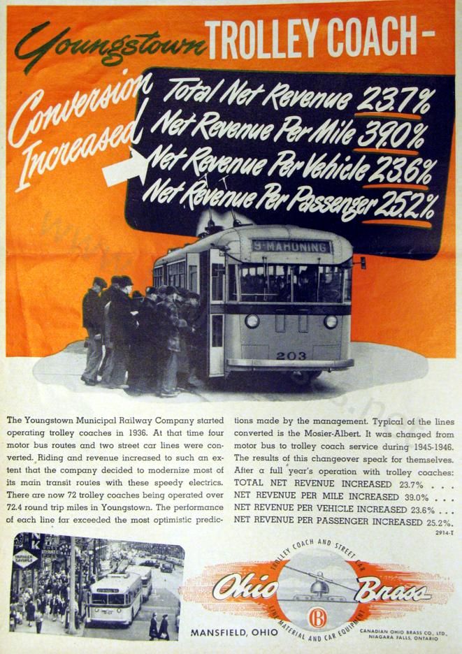 usa_m_yng_misc_ad_ob_conversionincreased_1948.jpg