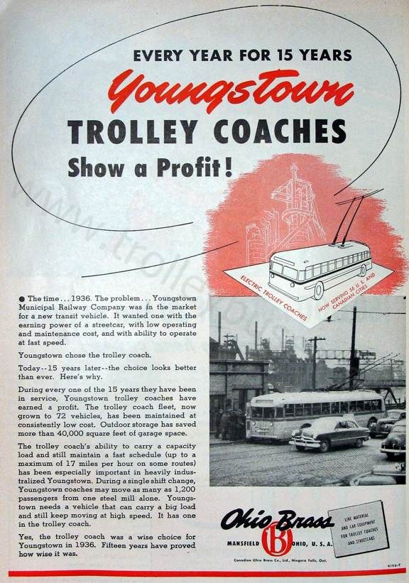 usa_m_yng_misc_ad_ob_everyyearfor15yrs_195105_bt.jpg